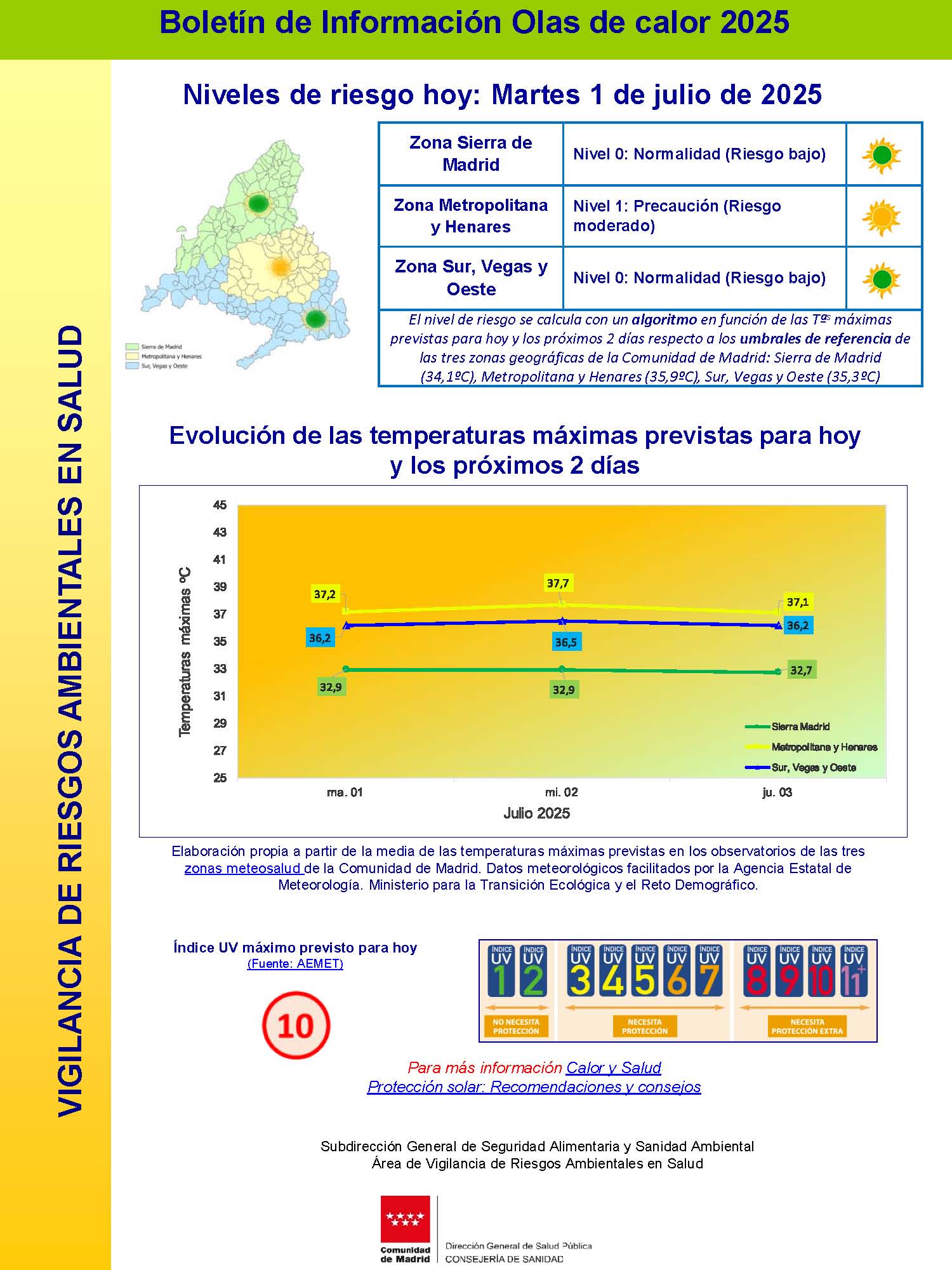 20250701boletindiariocalor Página 1