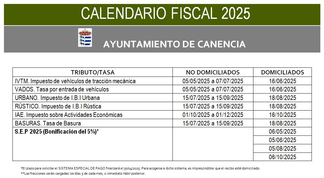 Calendario fiscal 2025